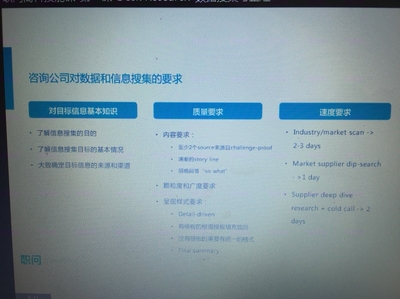 英維特咨詢 專業咨詢策劃服務，助力企業卓越發展